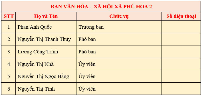 ban-vhxh